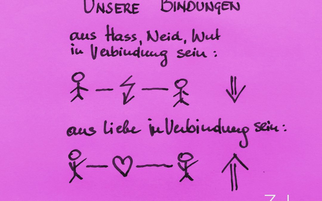 Unsere Bindungen